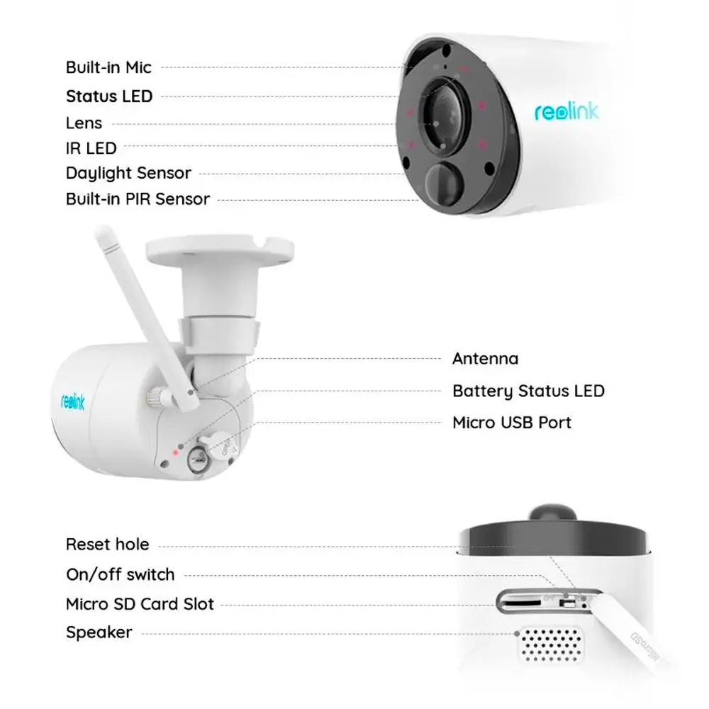 RL-ARGUS-ECO-B320-SOLARKIT-V2_2.webp