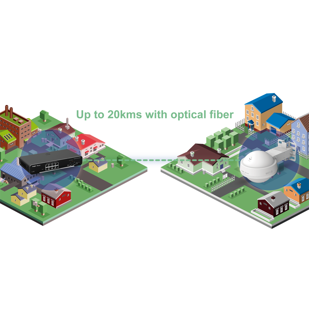 Point d'accès Reyee extérieur omnidirectionnel IP68 Wi-Fi 6  / RG-RAP6262