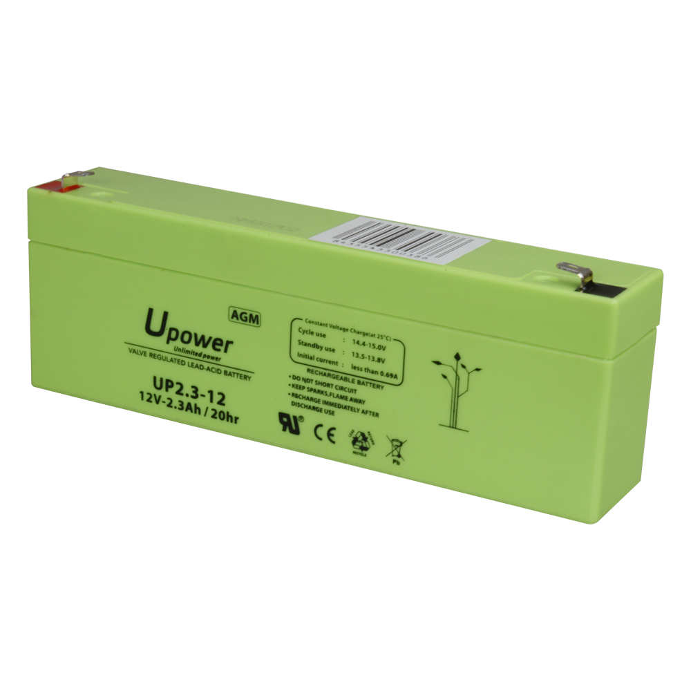 BATT-1223-U